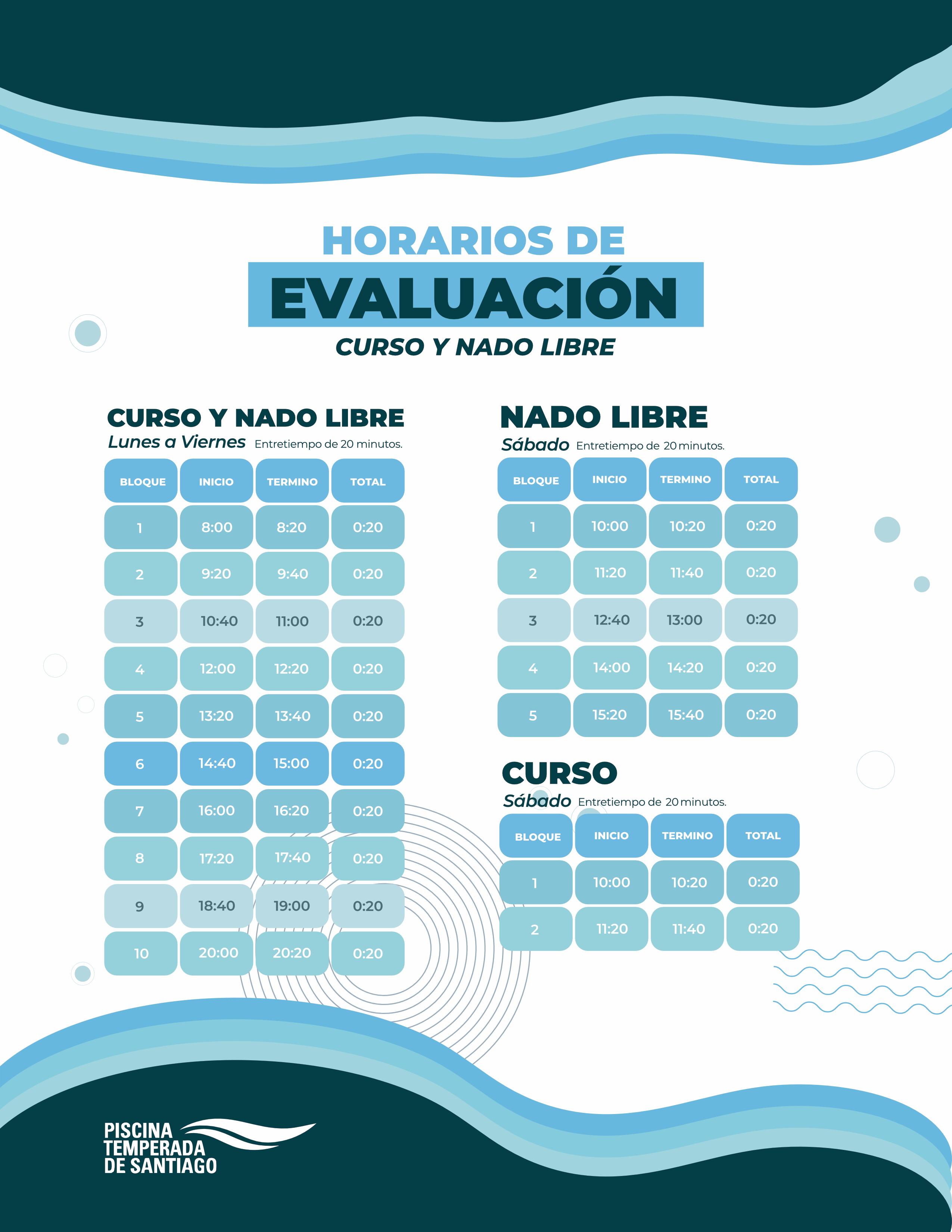 Valores piscina — información 3 de 6