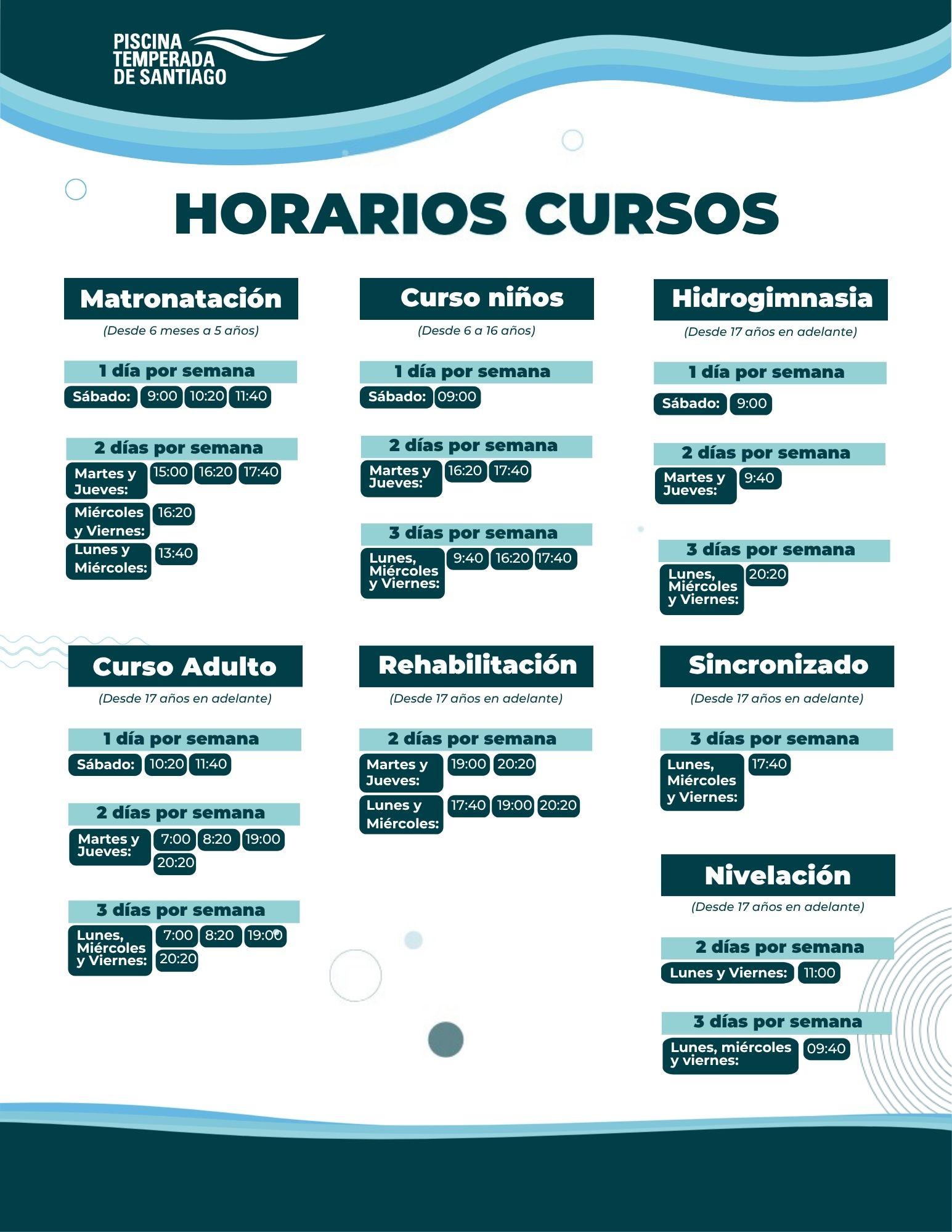 Valores piscina — información 4 de 6